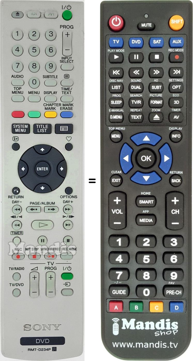 Gleichwertige Fernbedienung Sony RMT-D234P