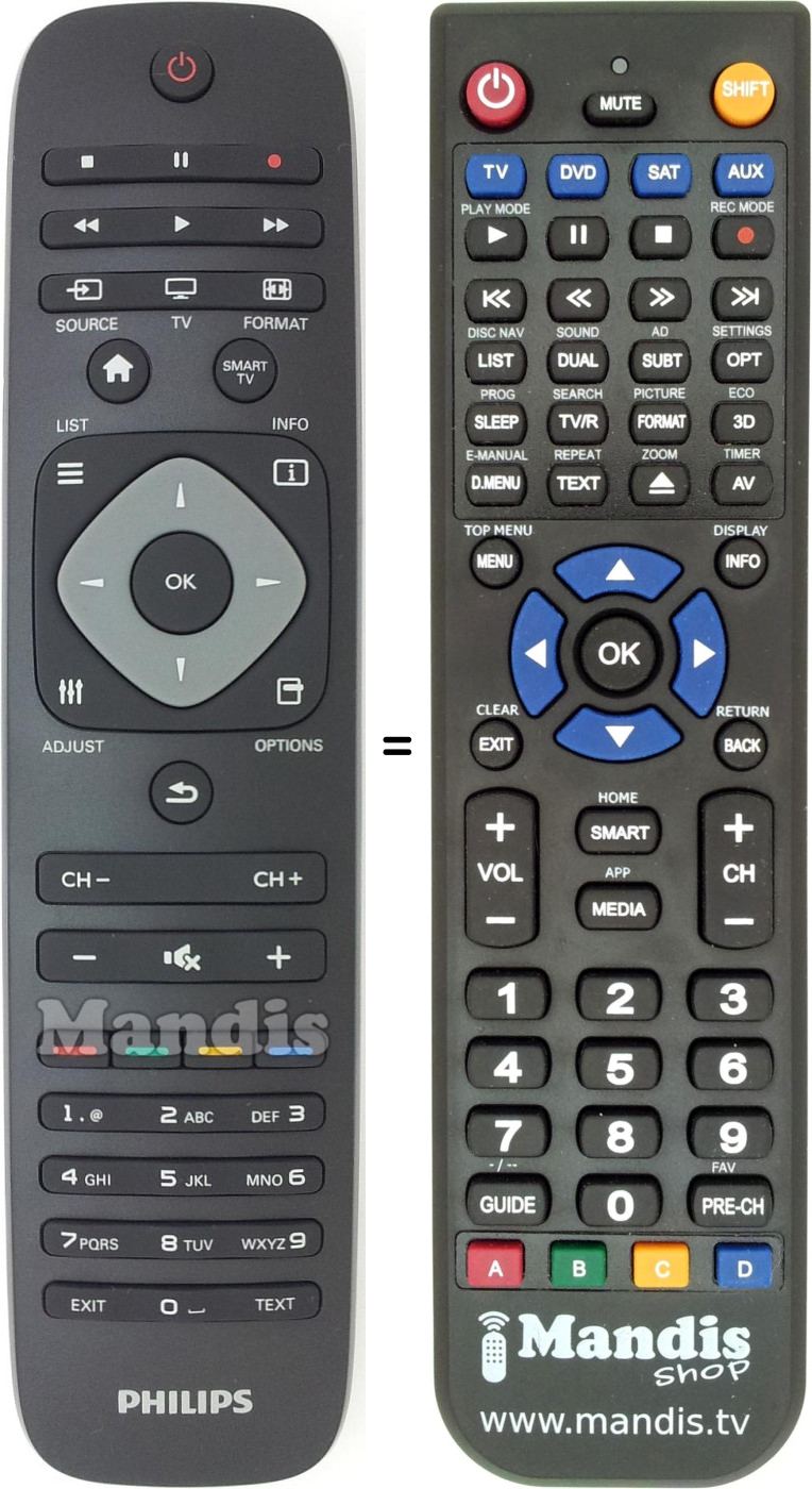 Replacement remote control Philips 242254990468