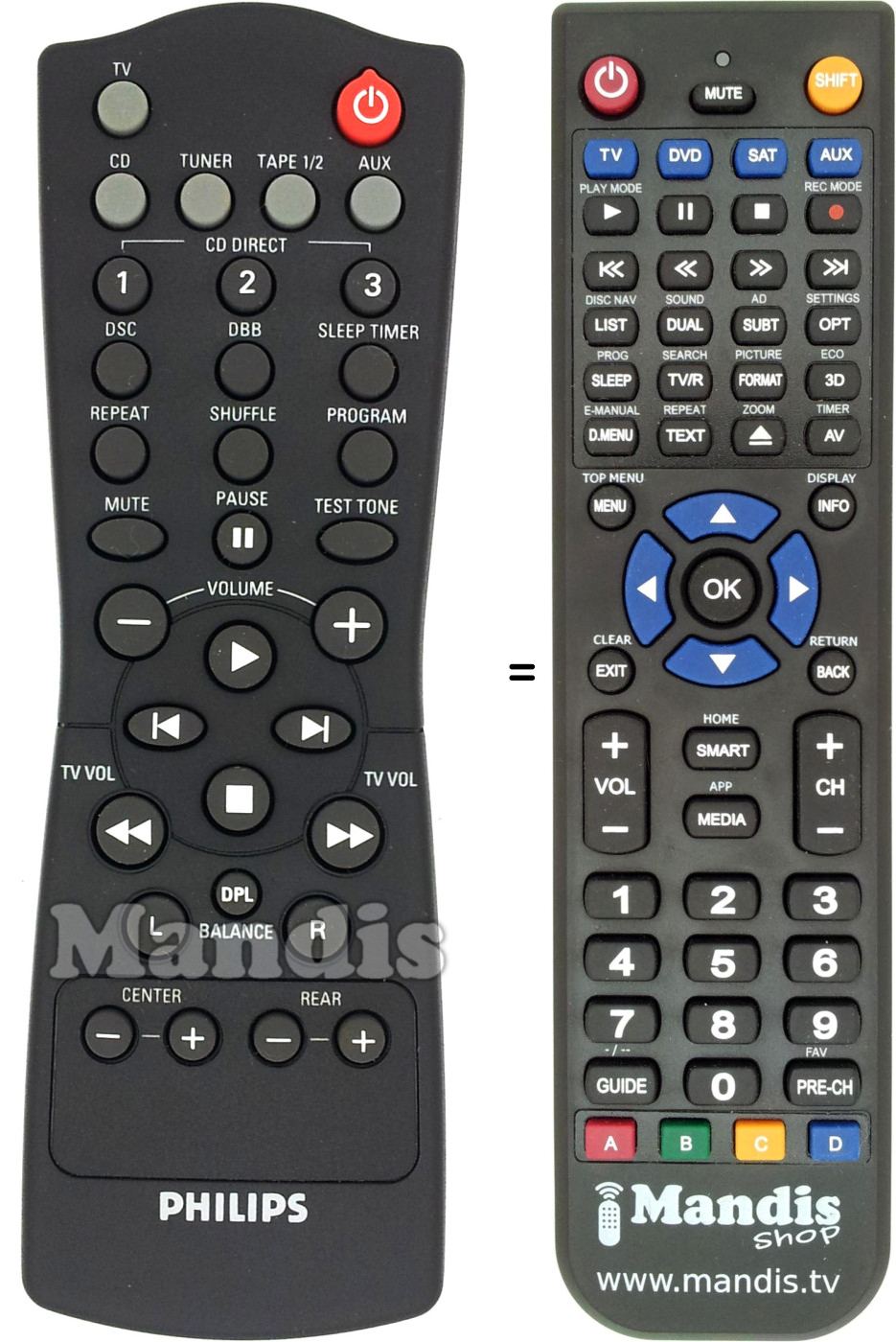 Replacement remote control Philips 313911877611