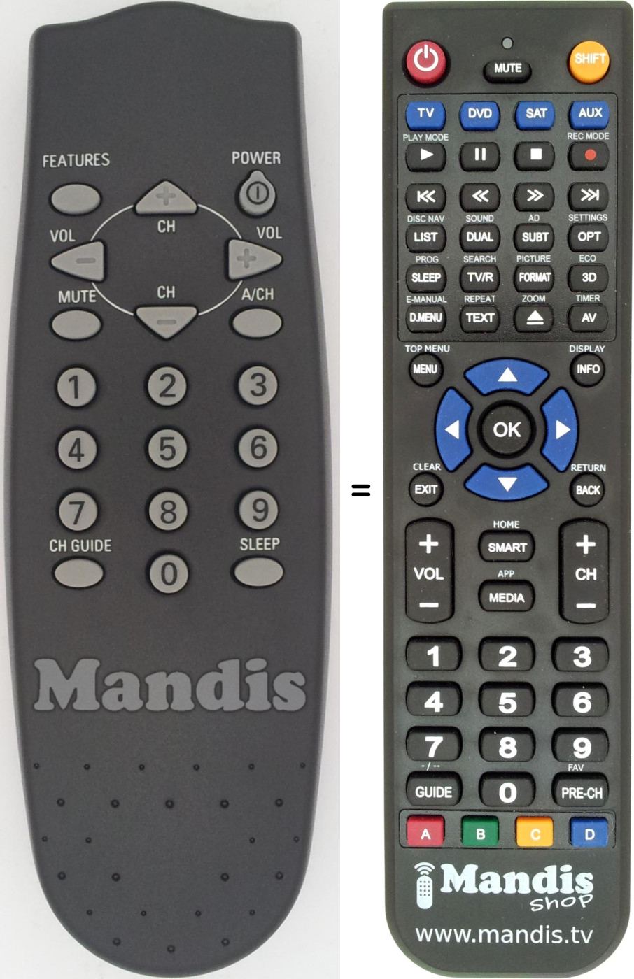 Télécommande équivalente RC070600