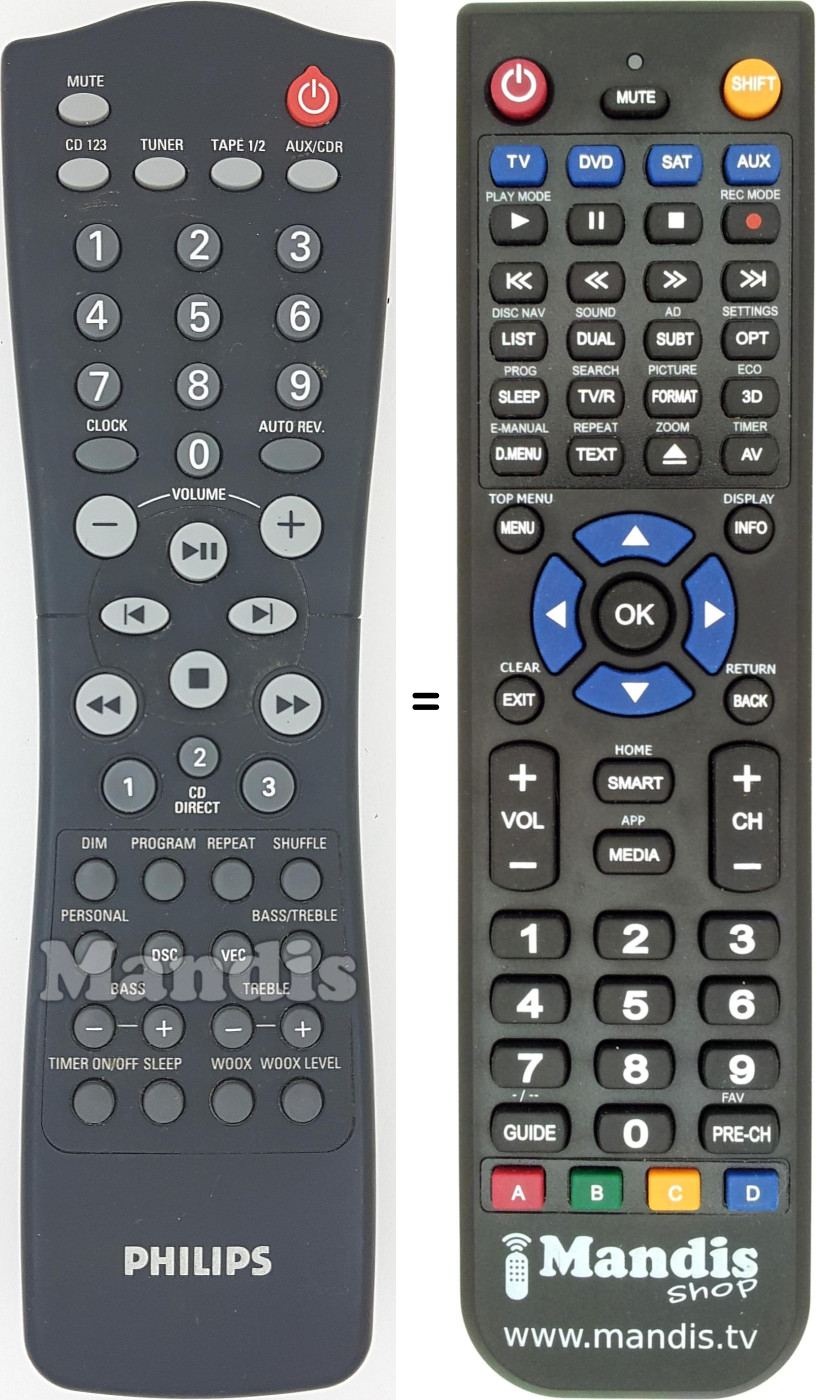 Télécommande équivalente Philips RC251401