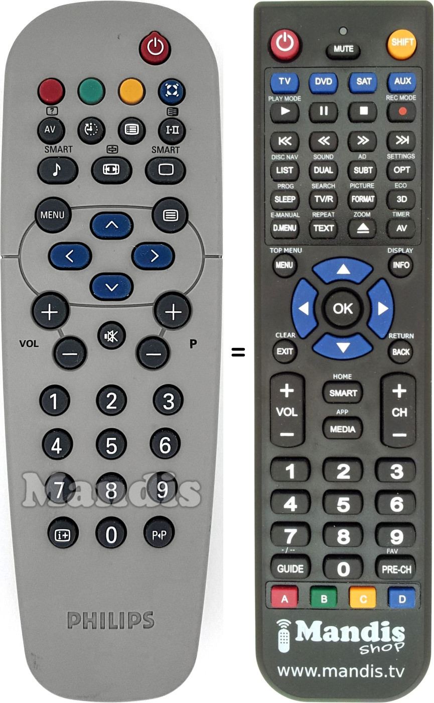 Replacement remote control RC 1933502401H