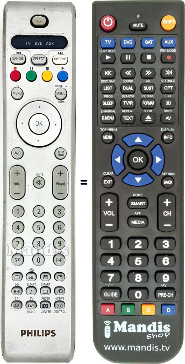 Replacement remote control Philips RC 4347 / 01