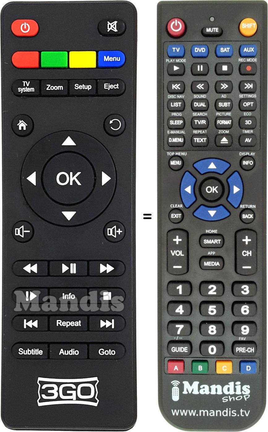 Replacement remote control 3GO002