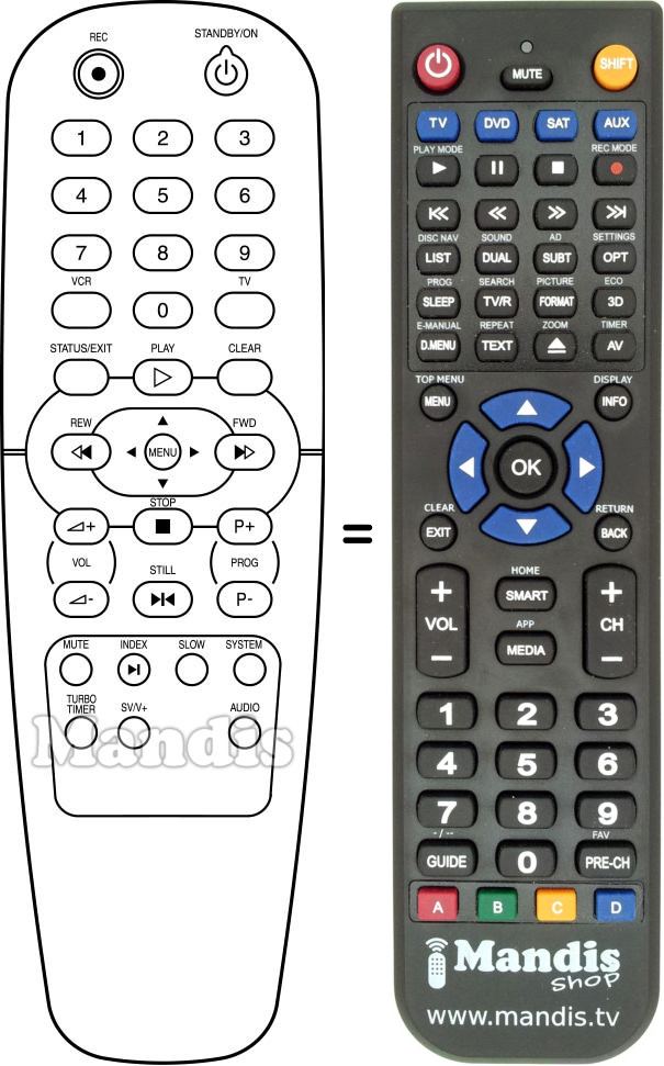 Replacement remote control 996500017145