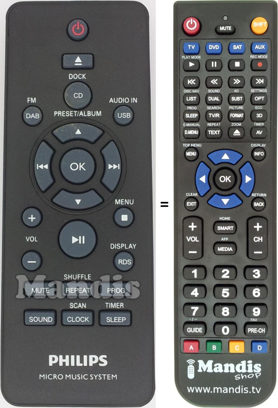 Replacement remote control Philips 996510068429