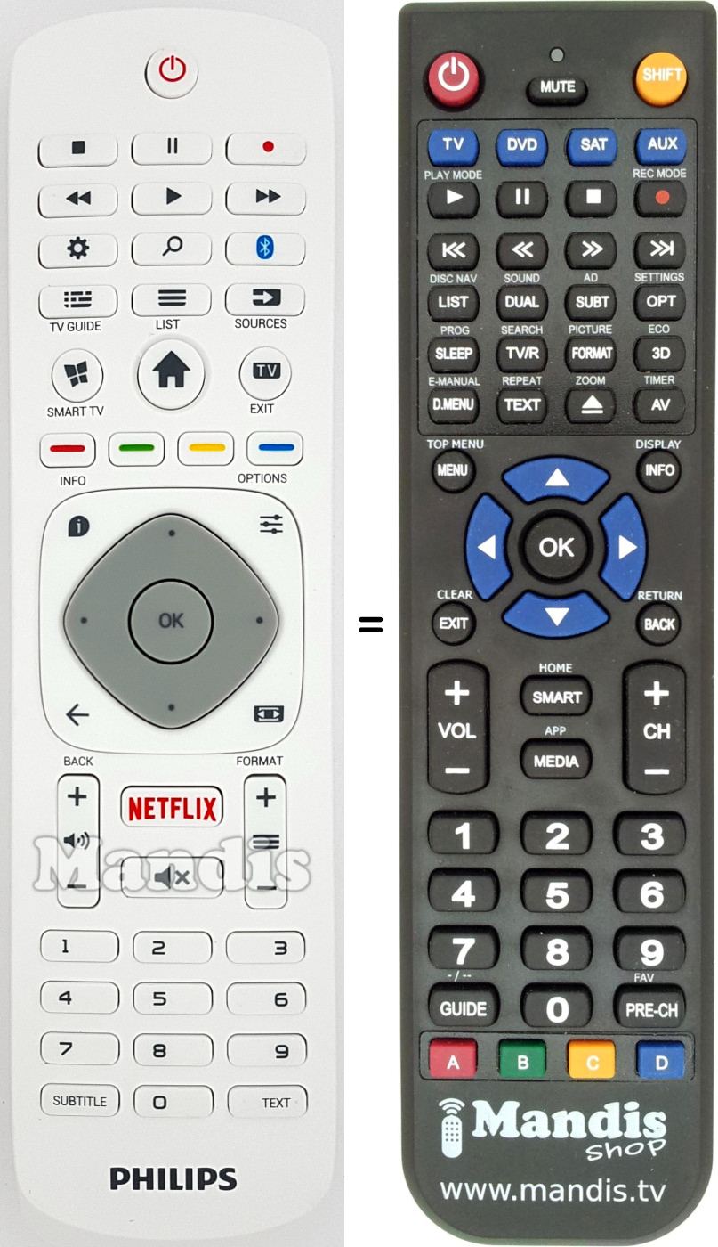 Télécommande équivalente Philips 996598005558