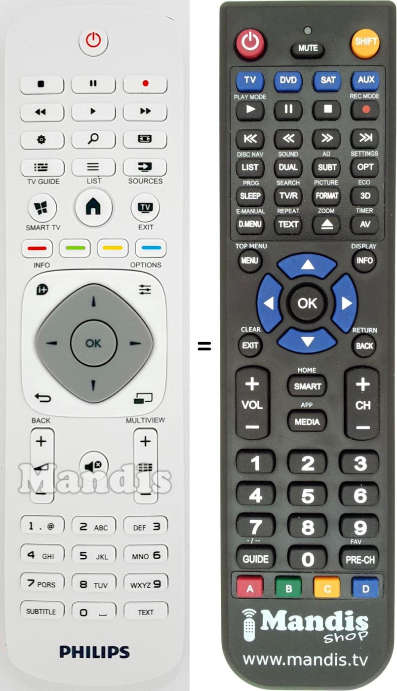 Replacement remote control Philips 996590020367