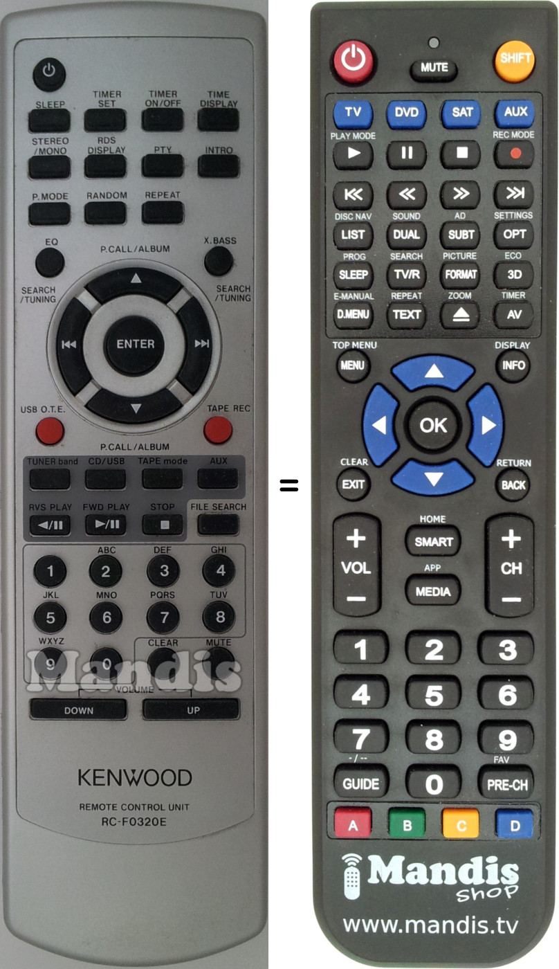 Replacement remote control Kenwood RC-F0320E