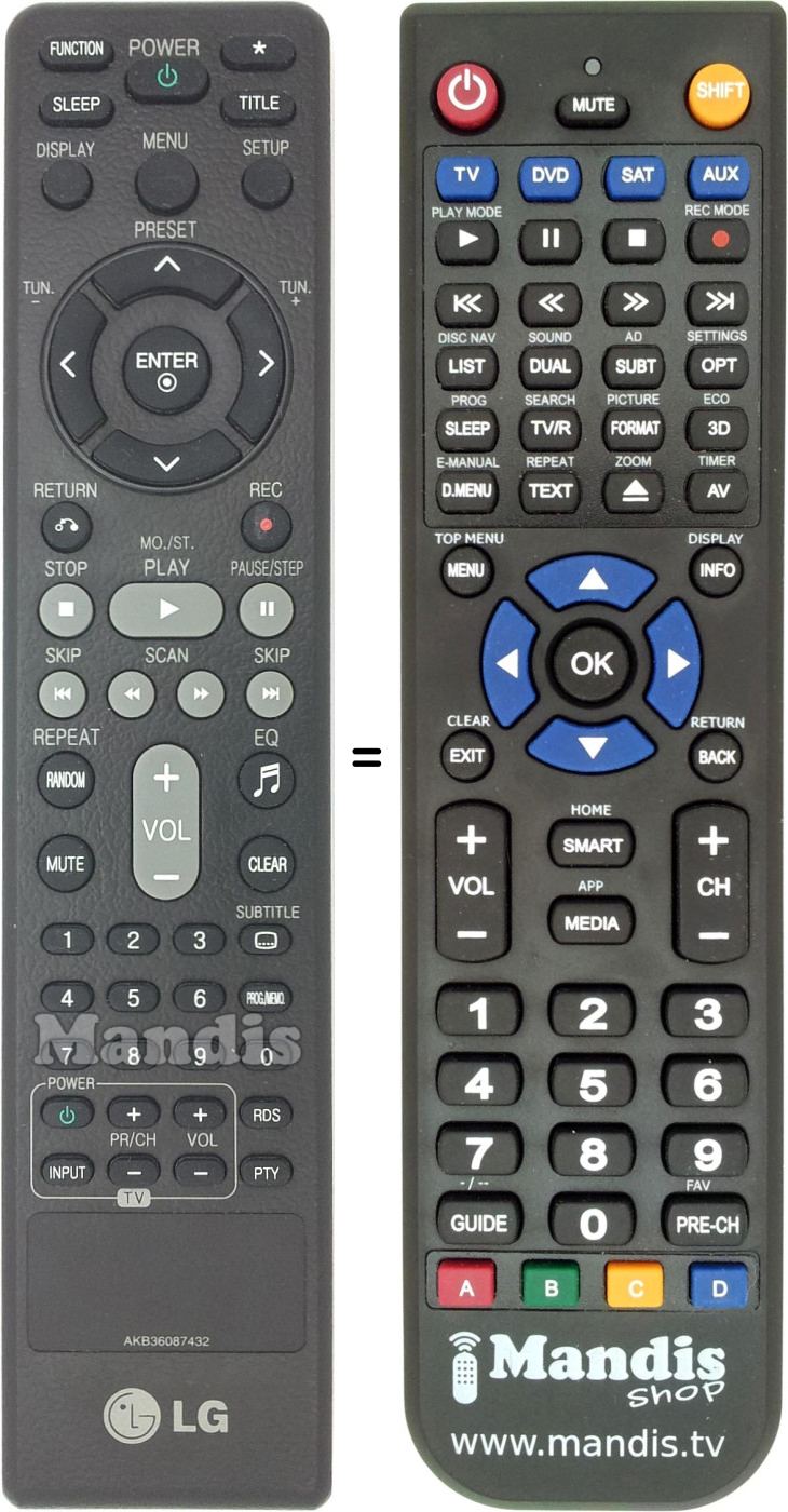 Télécommande équivalente AKB36087432