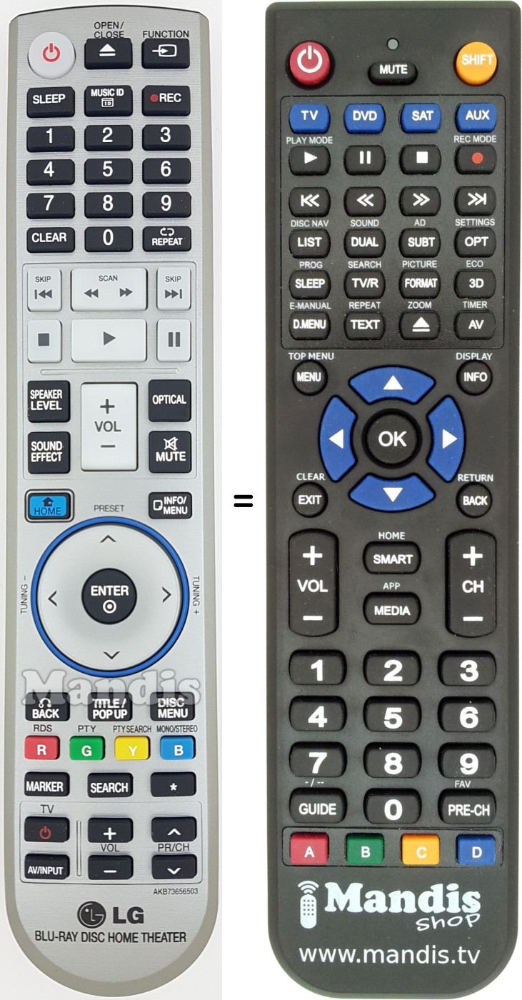 Replacement remote control LG AKB73656503