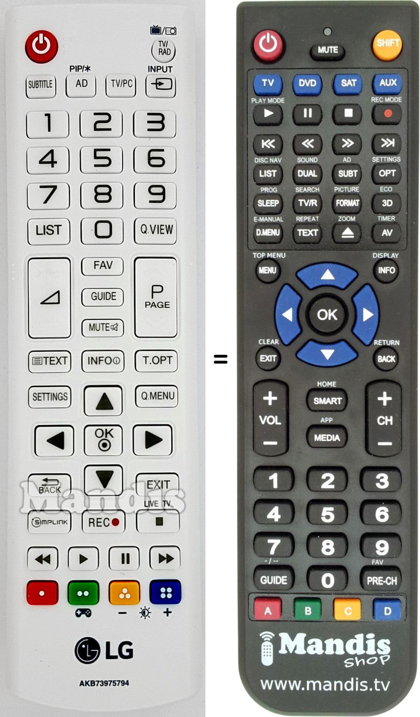 Replacement remote control LG AKB73975794