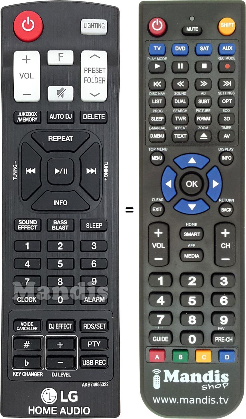 Replacement remote control LG AKB74955322