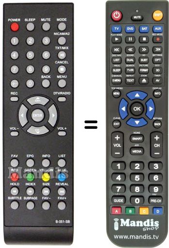 Replacement remote control Dpm B-051SB