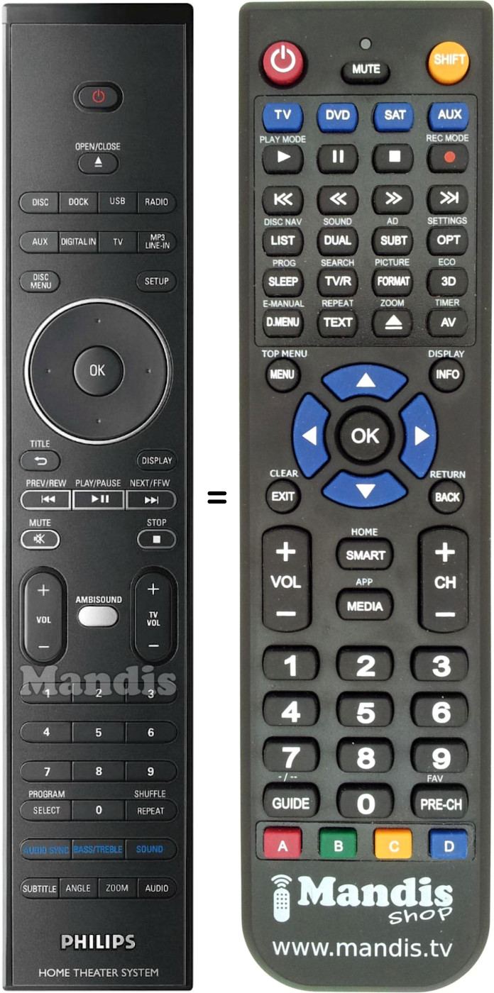 Télécommande équivalente Philips CRP61801