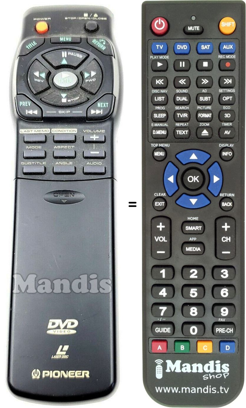 Télécommande équivalente CU-DV001