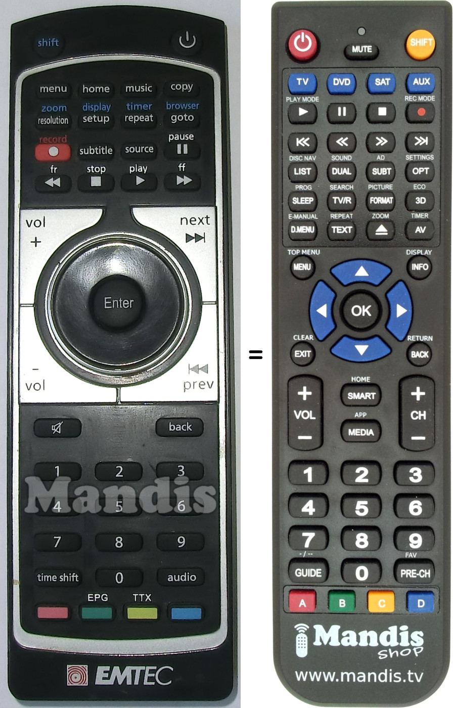 Replacement remote control Emtec EKAH110