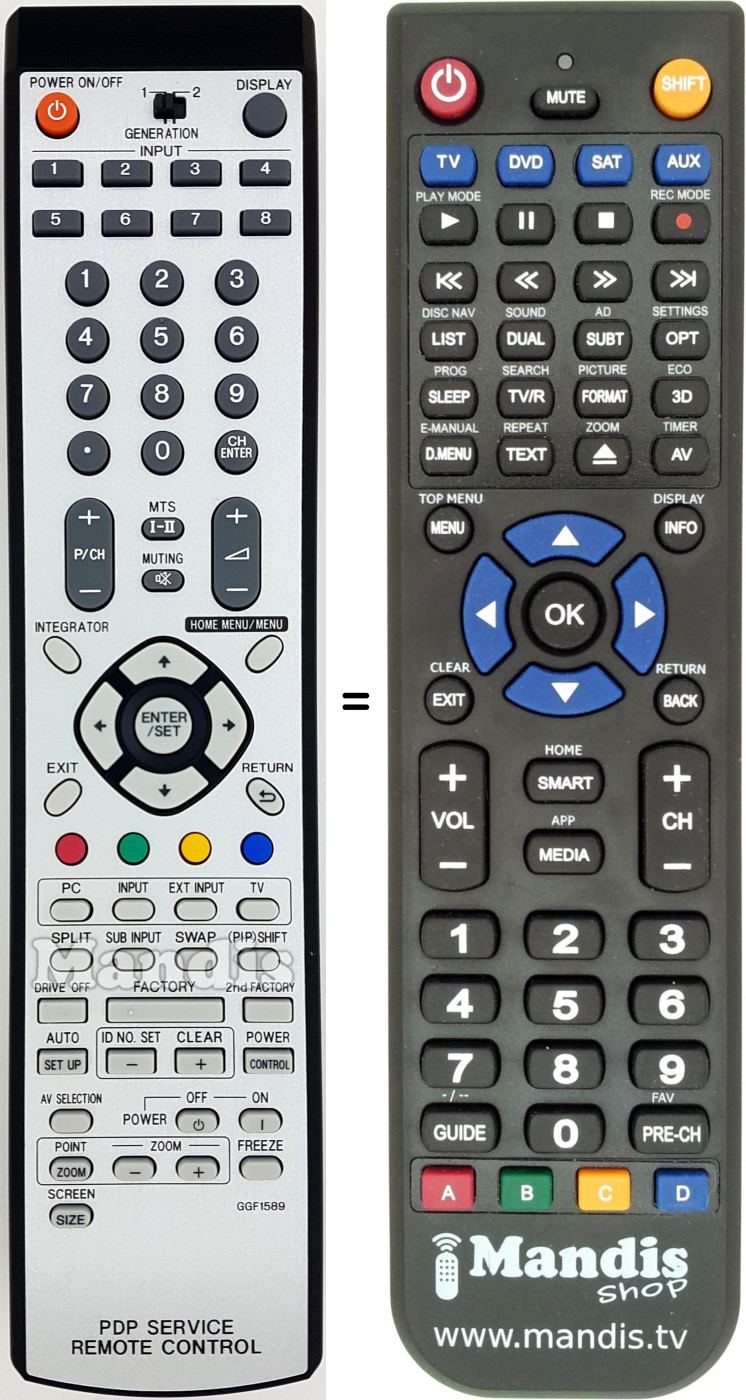 Replacement remote control GGF1589