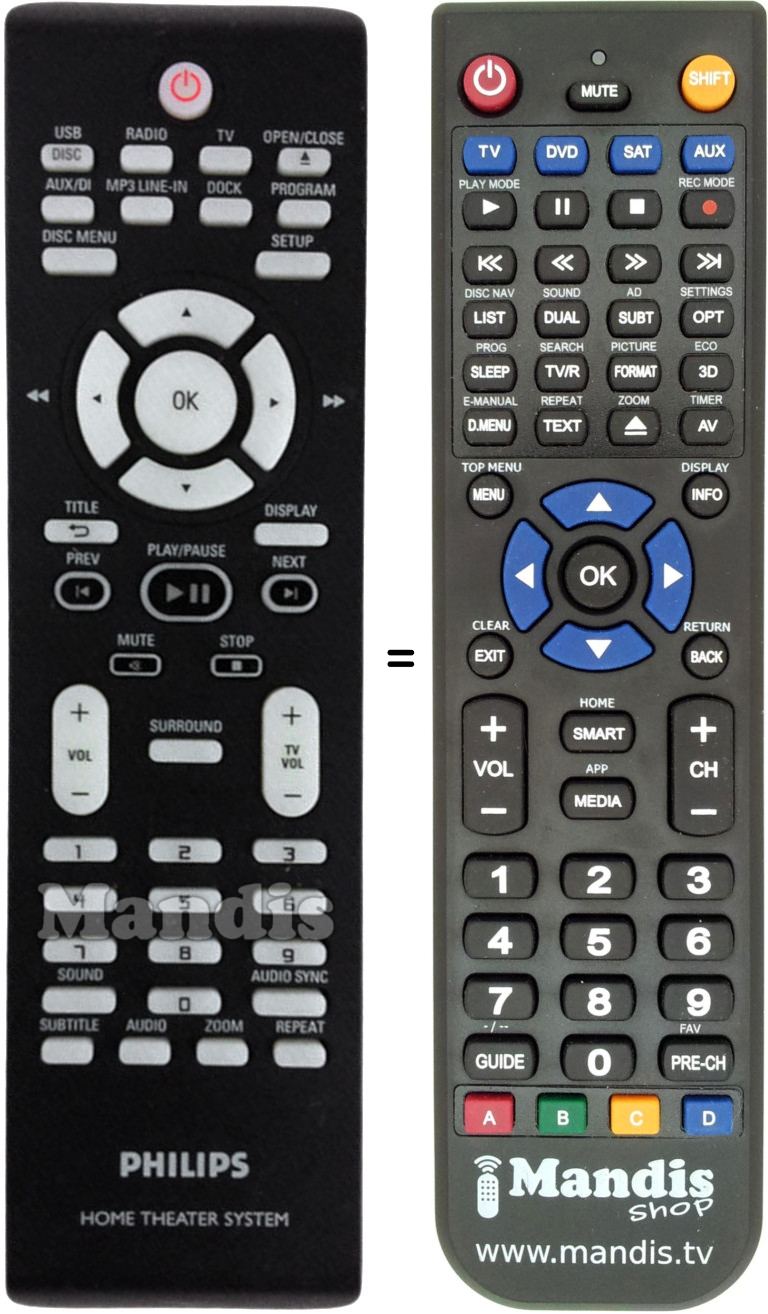 Télécommande équivalente Philips RC473901