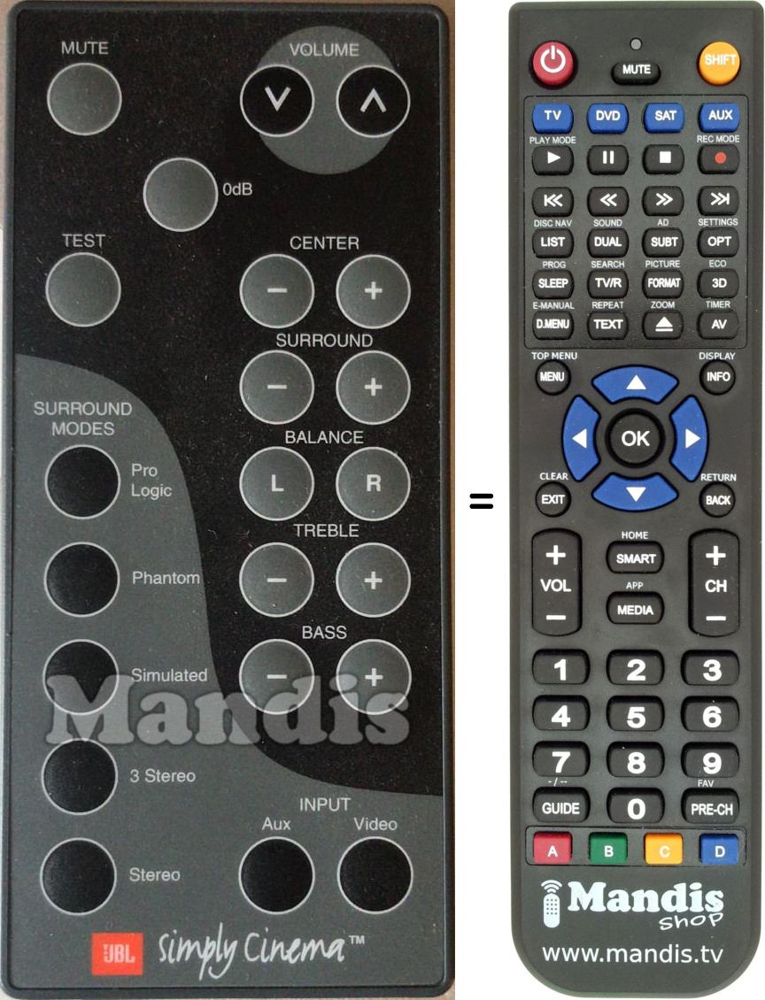 Replacement remote control JBL JBL002