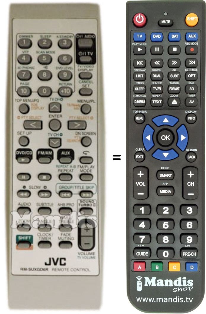 Replacement remote control JVC RMSUXGD6R