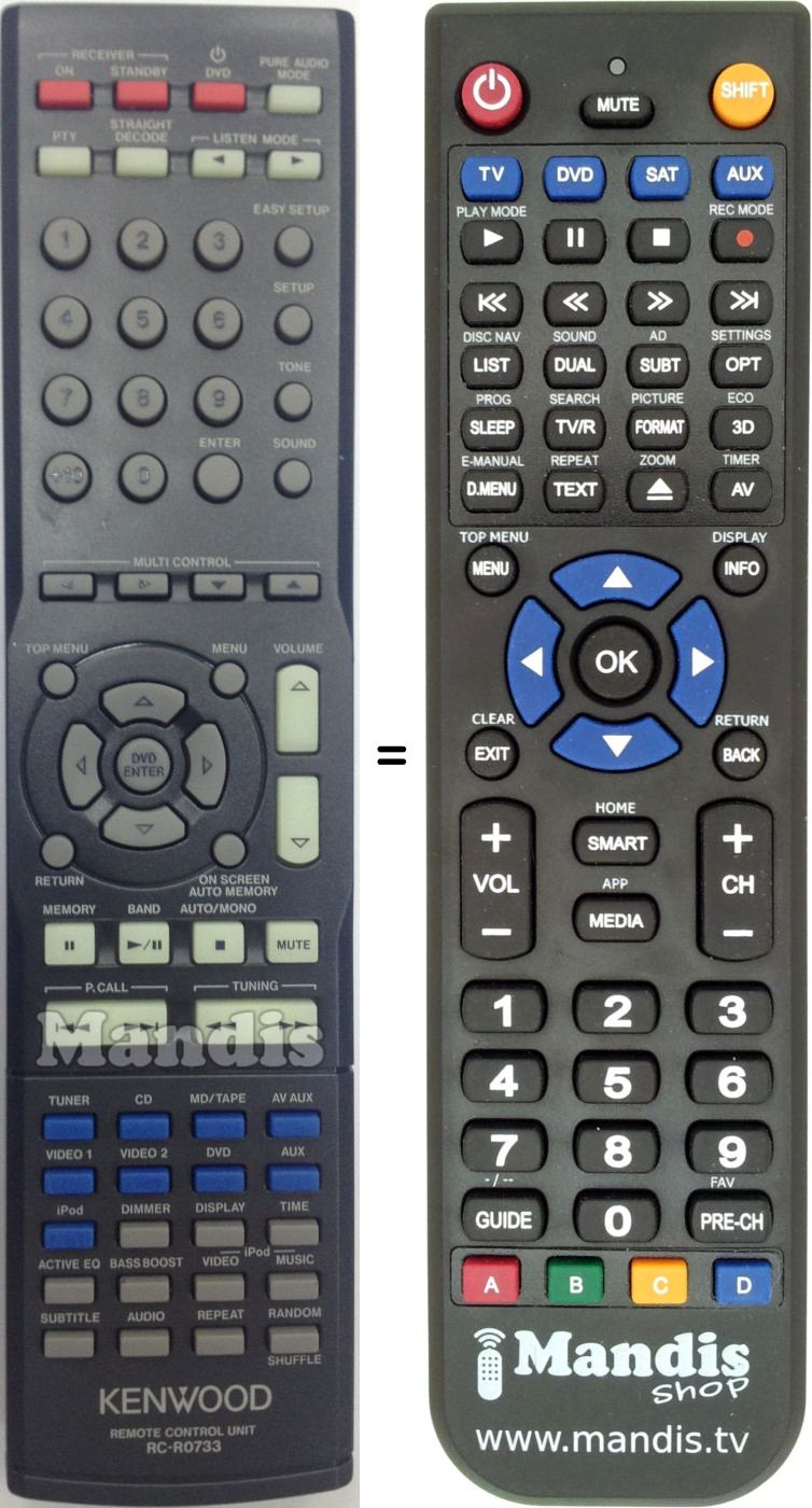Télécommande équivalente RC-R0733