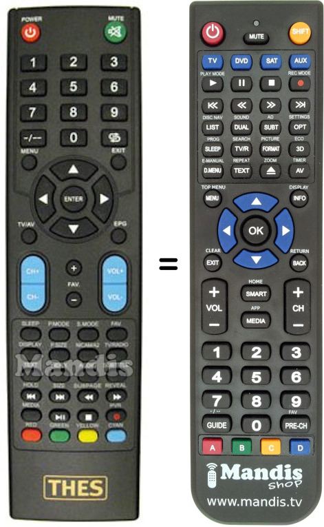 Replacement remote control THES REMCON1197