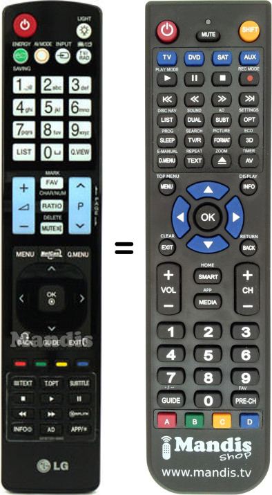 Télécommande équivalente LG AKB72914005