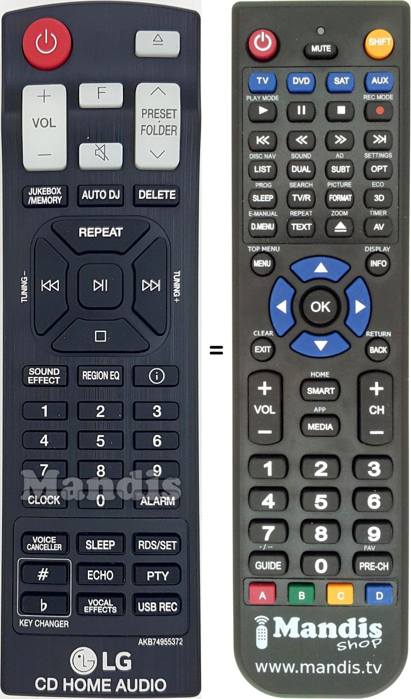 Télécommande équivalente LG AKB74955372