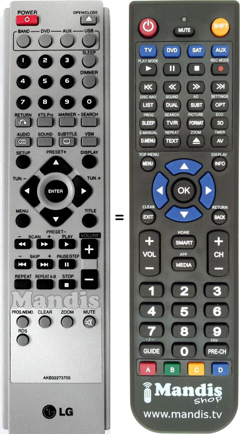 Replacement remote control LG AKB32273705
