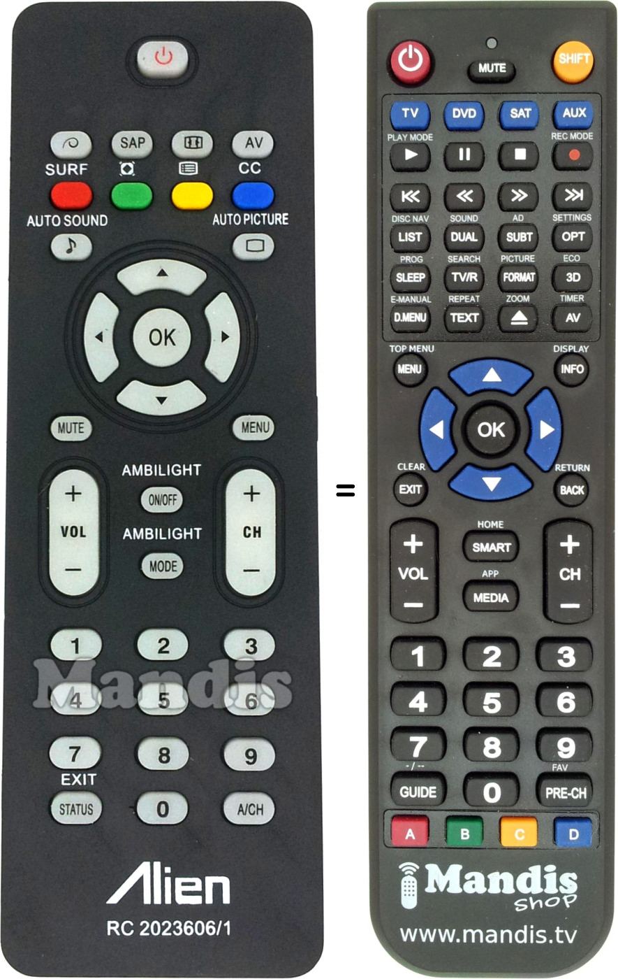 Télécommande équivalente RC20236061