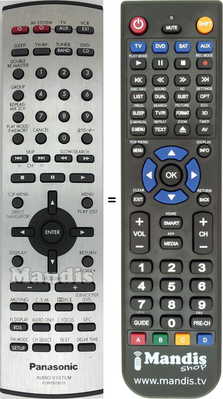 Replacement remote control Panasonic EUR7623010