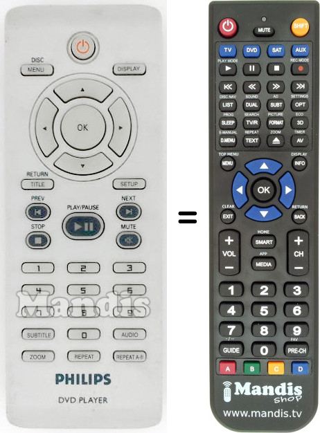 Gleichwertige Fernbedienung Philips 242254900908