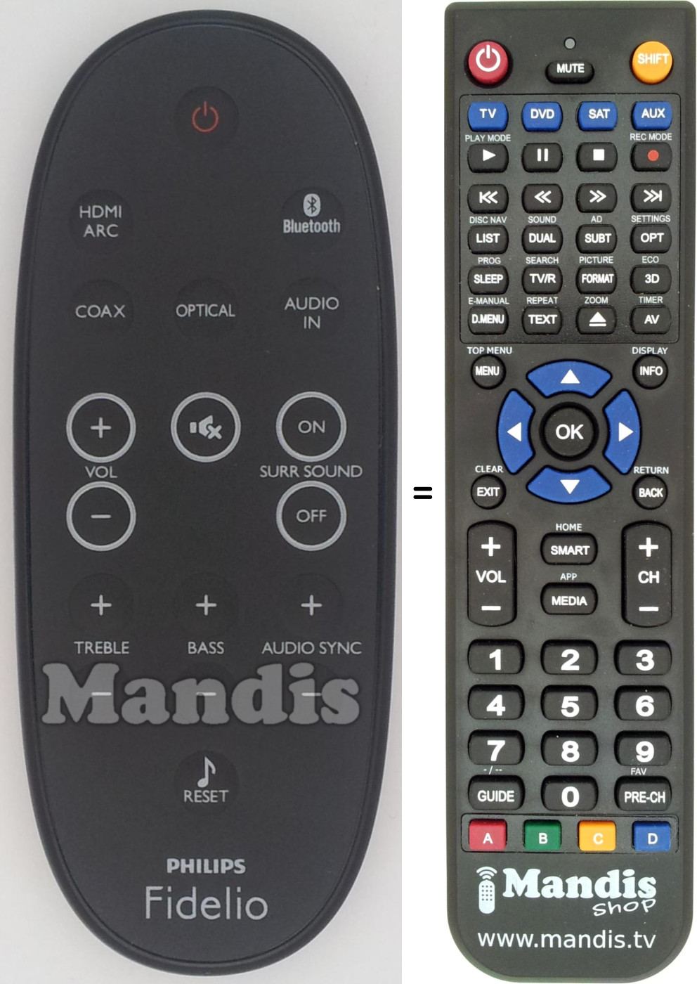 Replacement remote control Philips 996510068679