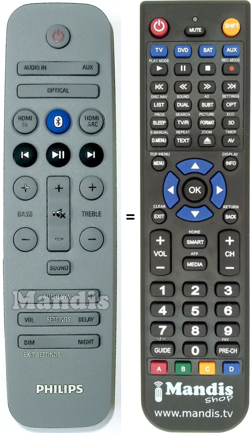 Gleichwertige Fernbedienung Philips 996580005709
