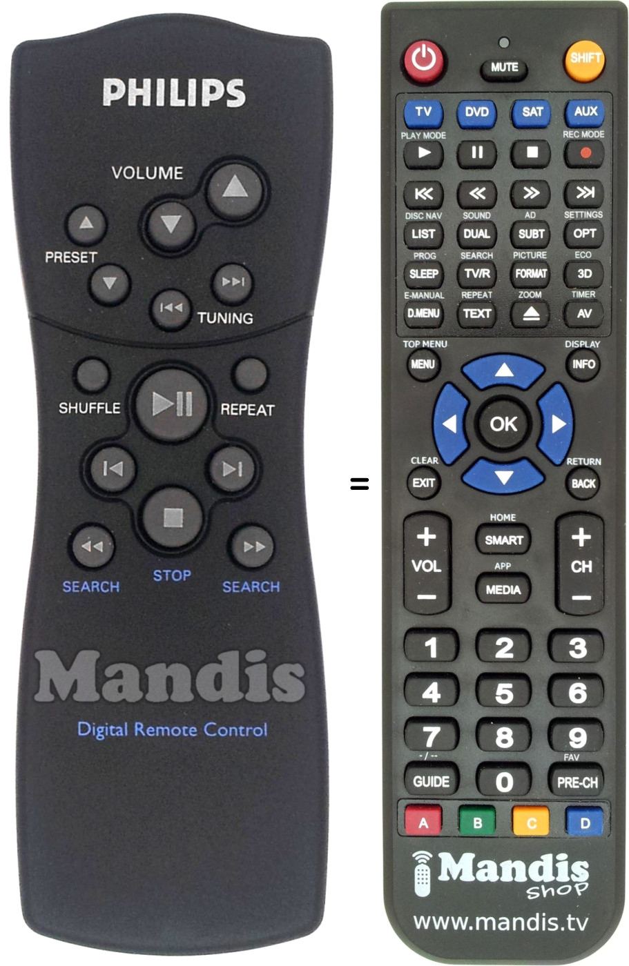 Télécommande équivalente Philips RC331401-01