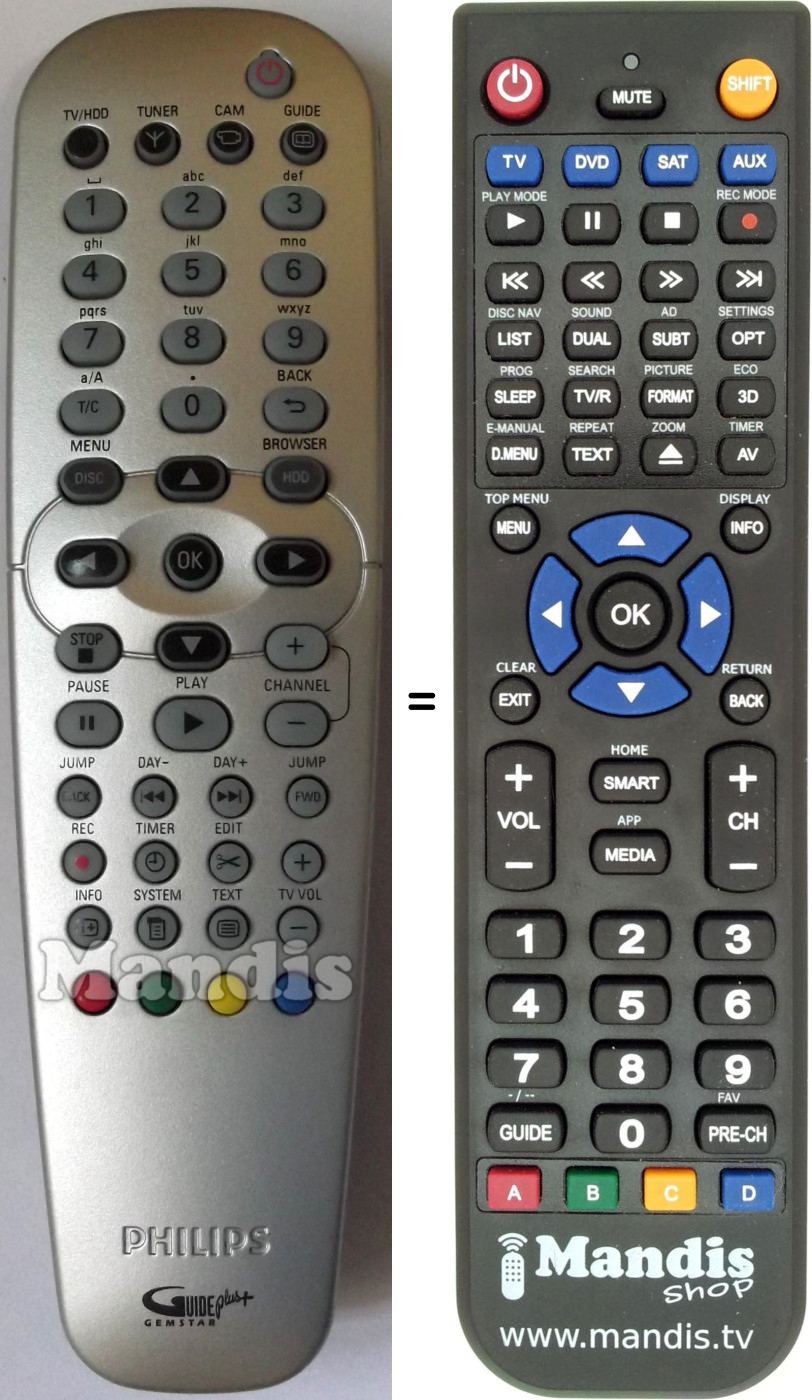 Replacement remote control Philips 242254900923