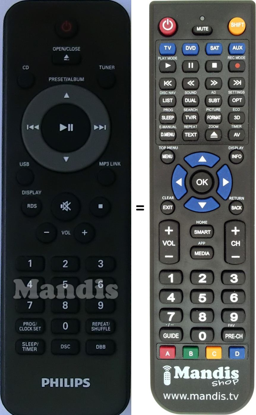 Gleichwertige Fernbedienung Philips 996510038088