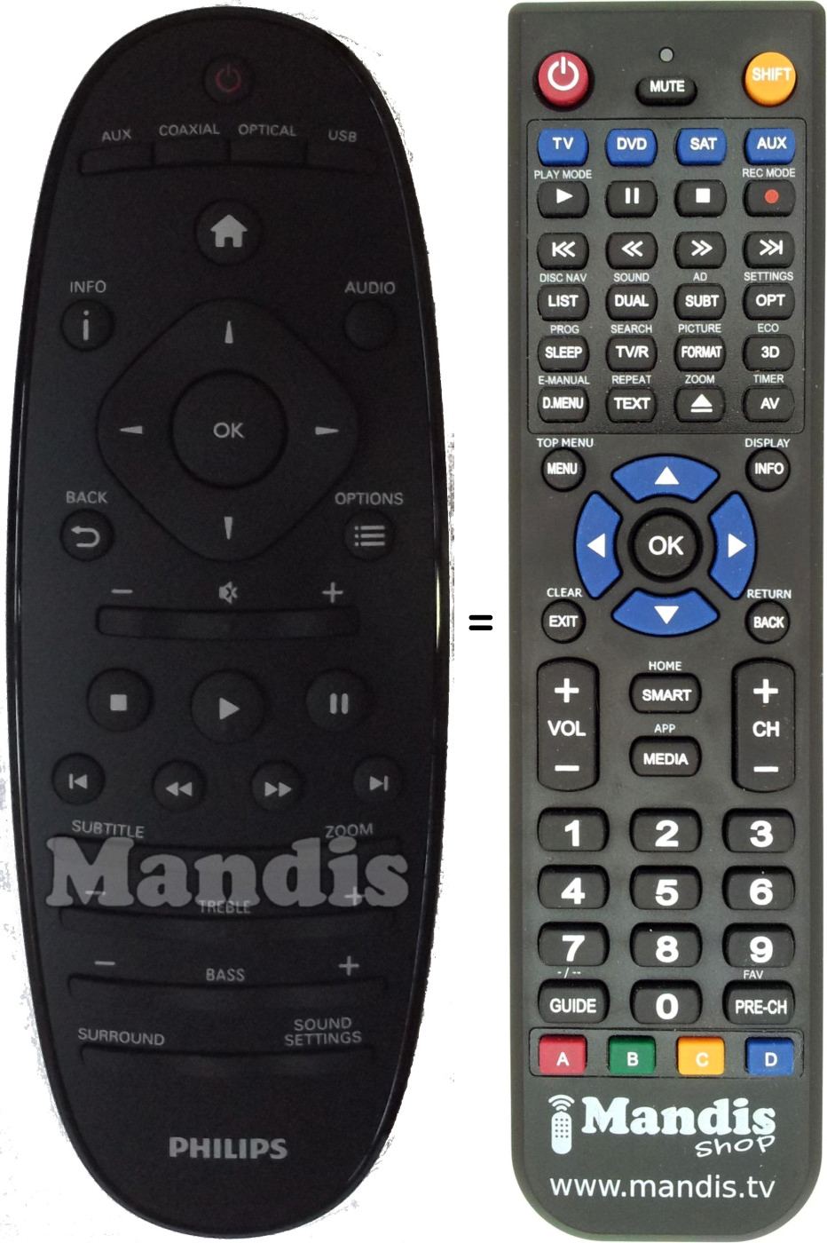 Replacement remote control Philips 996510048439
