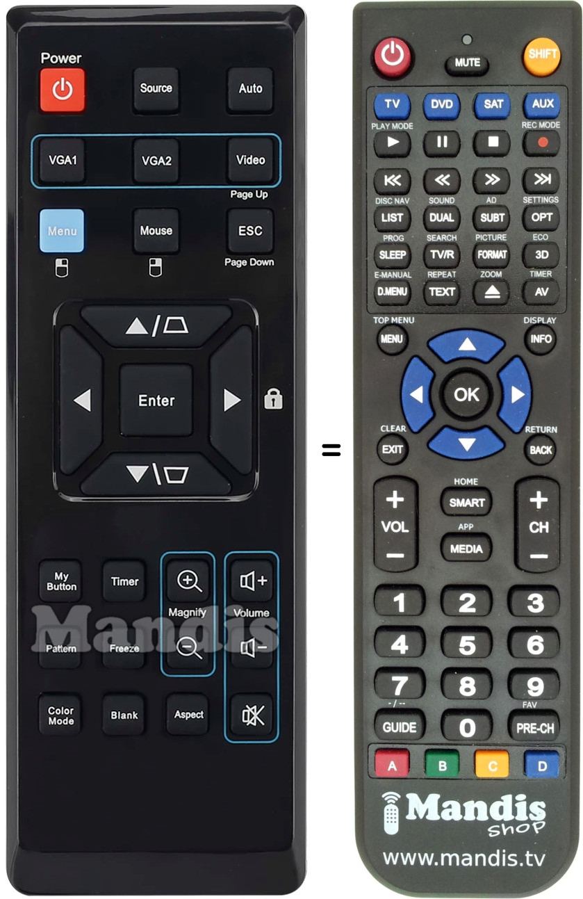 Replacement remote control Viewsonic VIEWSONIC001