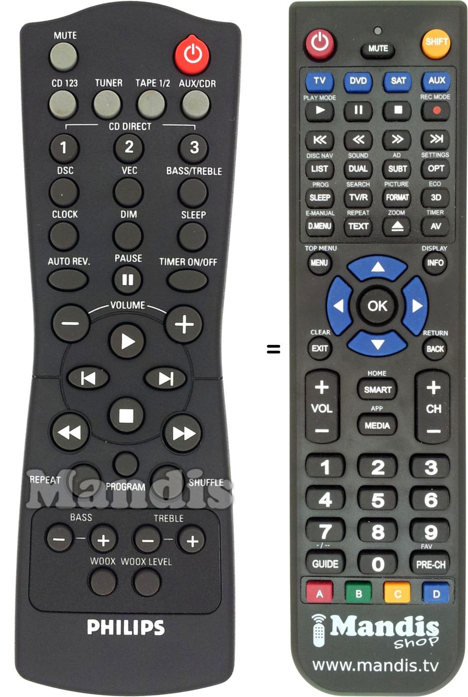 Télécommande équivalente Philips 313911877741