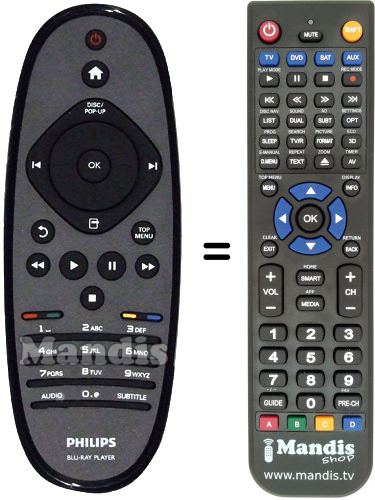 Télécommande équivalente Philips 996510032449