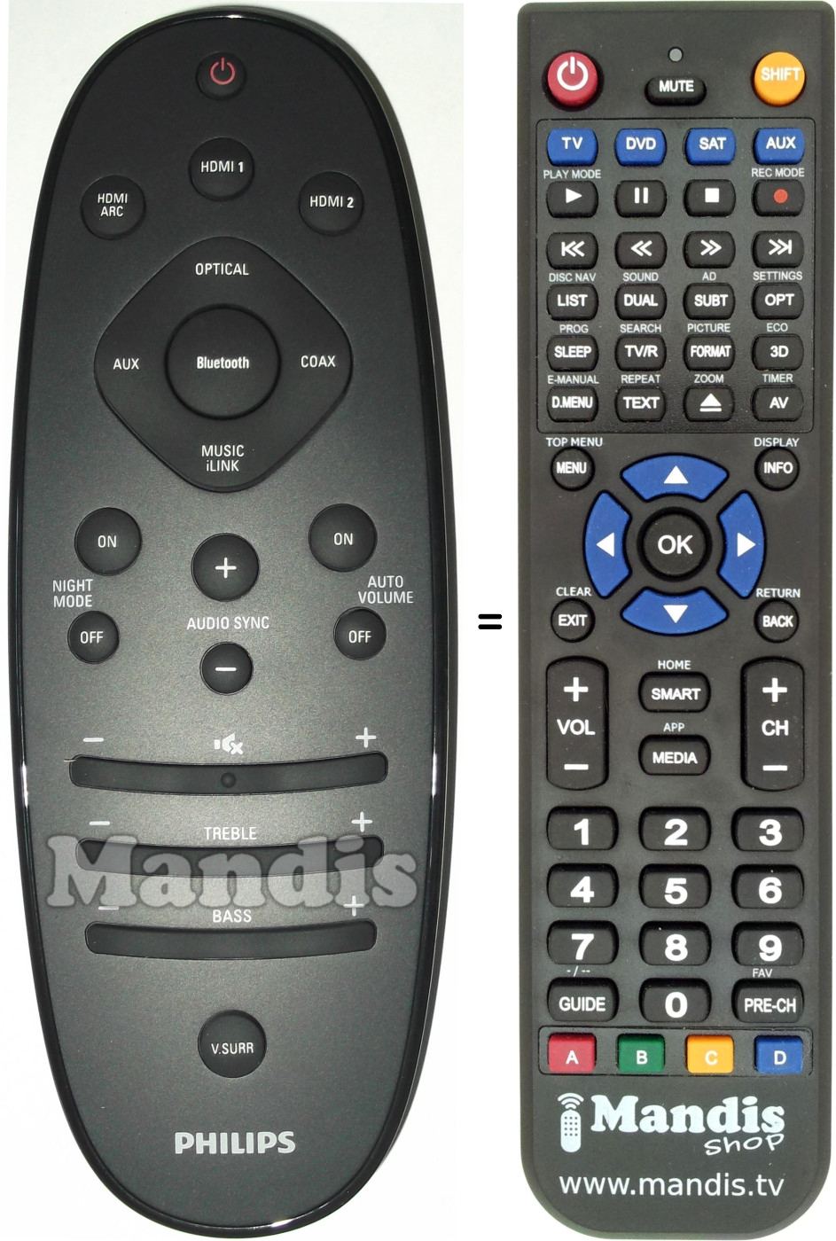 Gleichwertige Fernbedienung Philips 996510058017