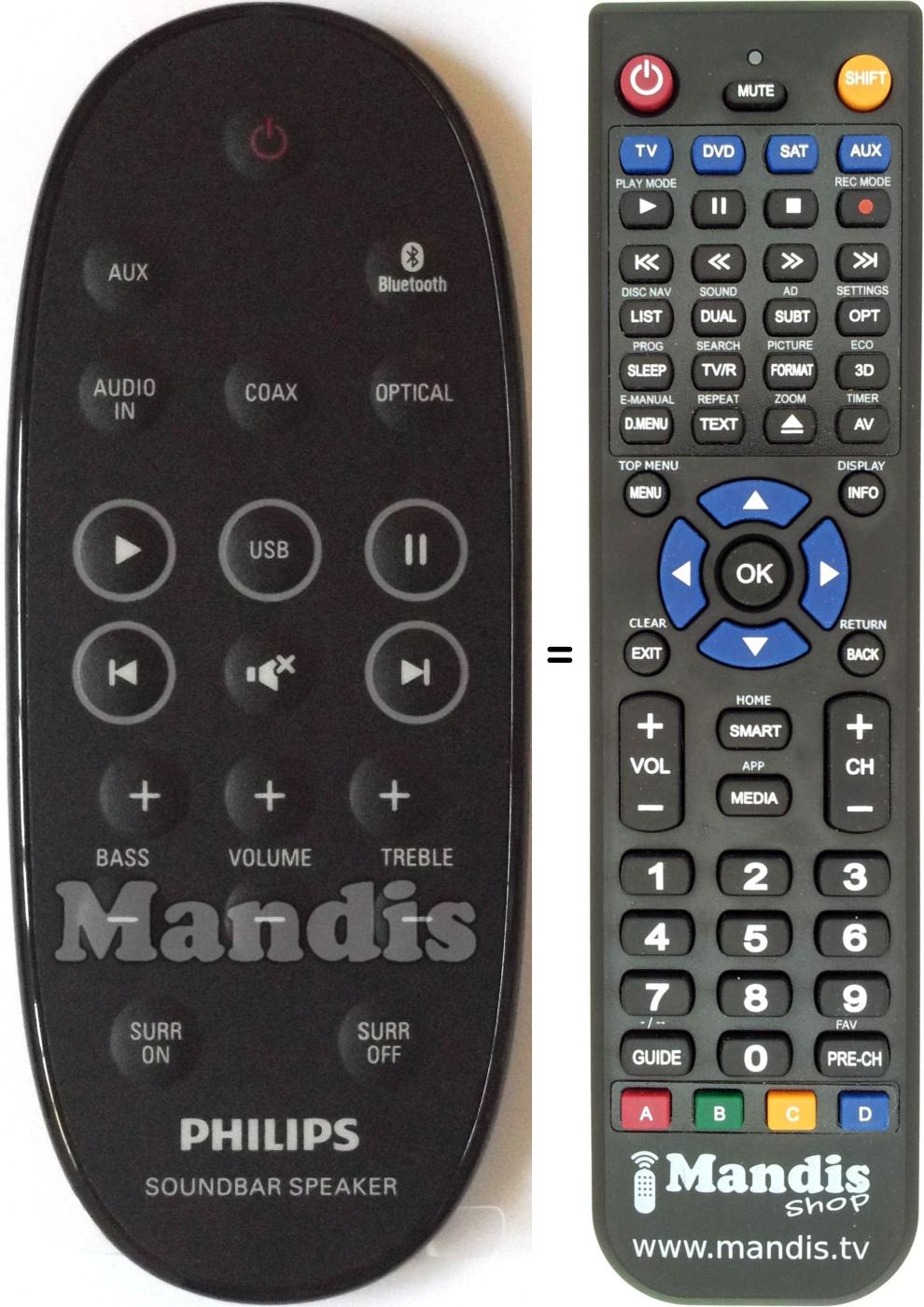 Gleichwertige Fernbedienung Philips 996580000939