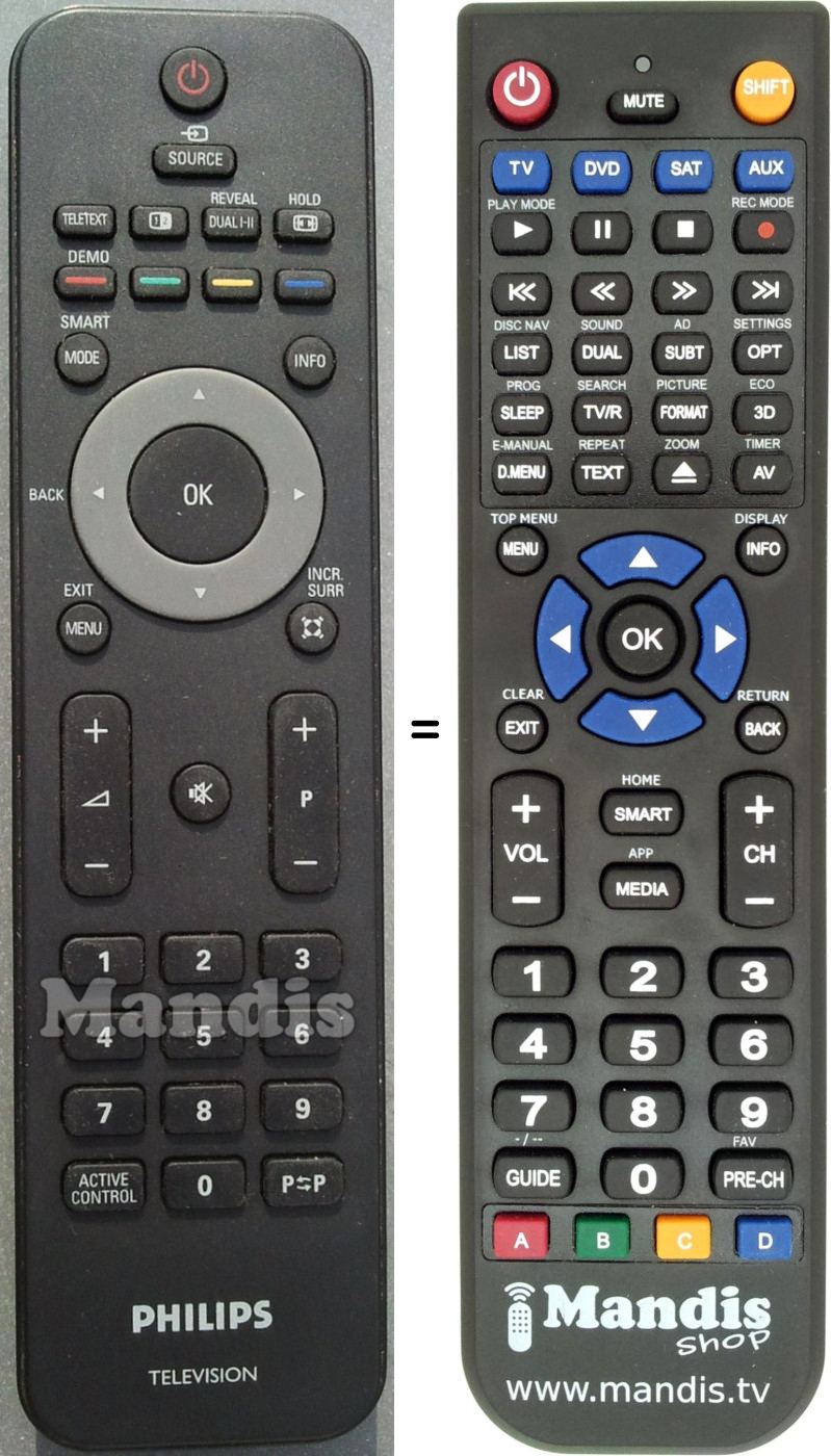Télécommande équivalente Philips 242254901834