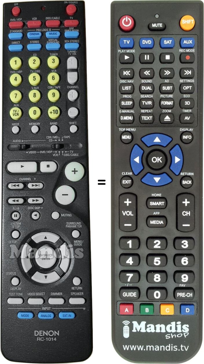 Télécommande équivalente Denon RC-1014