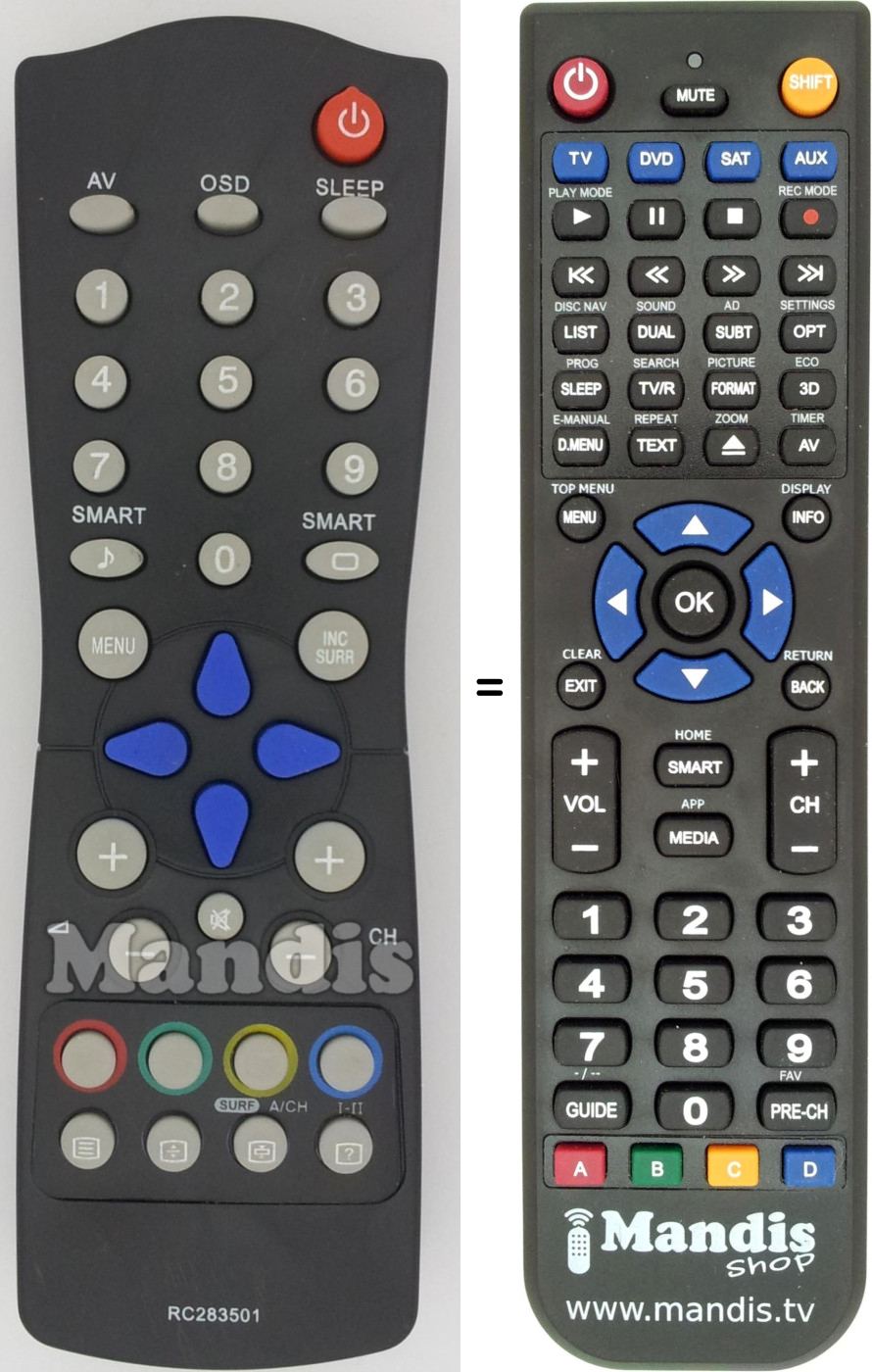 Télécommande équivalente RC283501