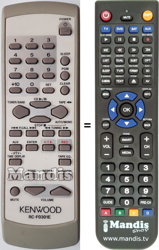 Replacement remote control Kenwood RC-F0301E