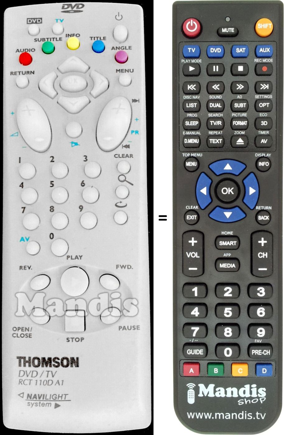 Replacement remote control Thomson RCT 110D A1