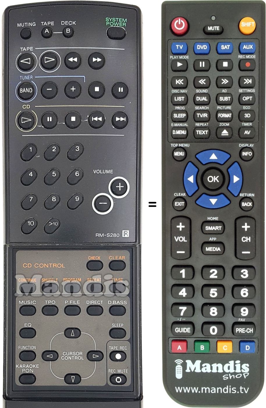 Gleichwertige Fernbedienung RM-S280